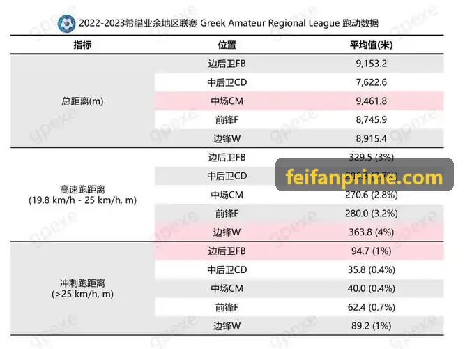 非凡体育互动娱乐集成